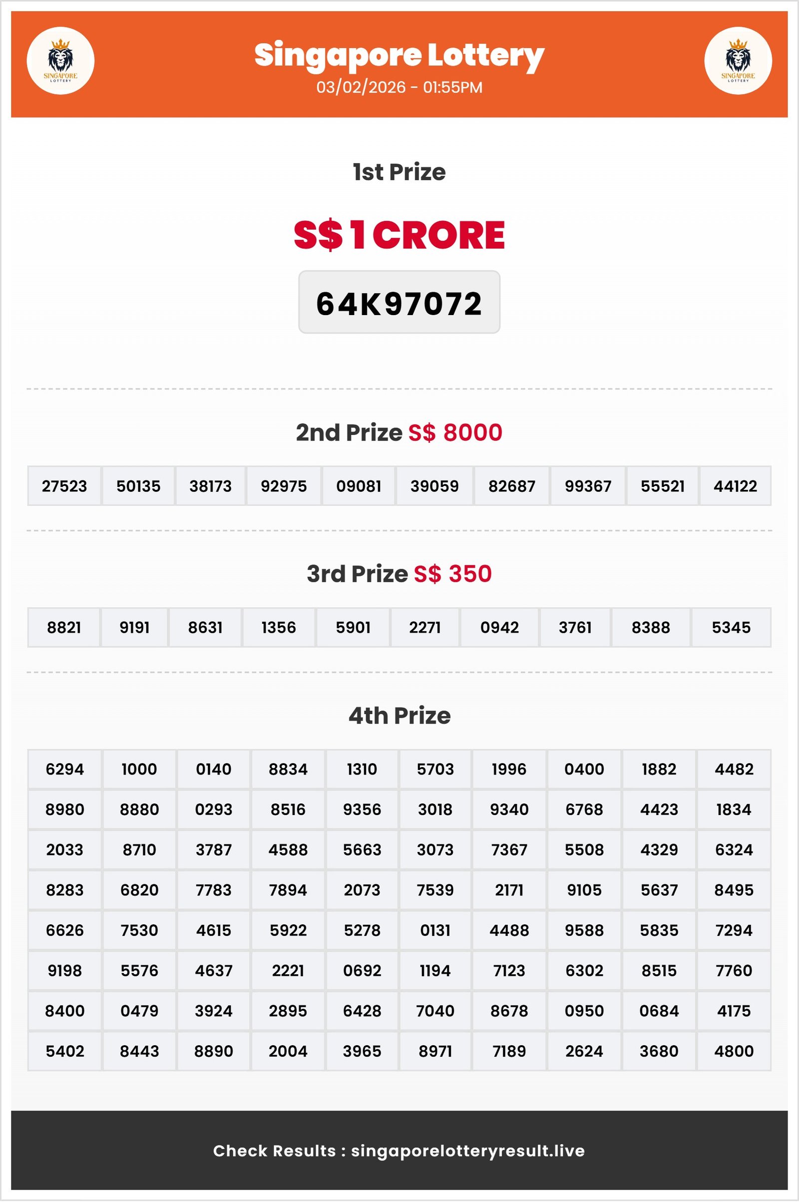 Thumbnail for 03/02/2026 Result | 01:55 PM